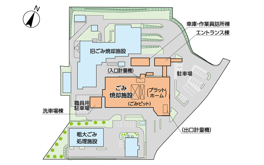 施設配置図